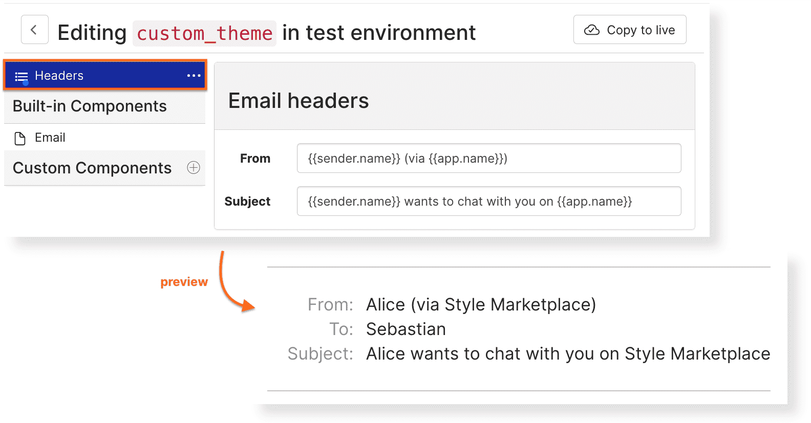 Overview of the email theme editor, with the section 'Headers' selected. An panel with 'Email headers' is open, in which the 'From' and 'Subject' headers can be customized. Below the panel is an arrow to a preview of how the headers would show up in an email.