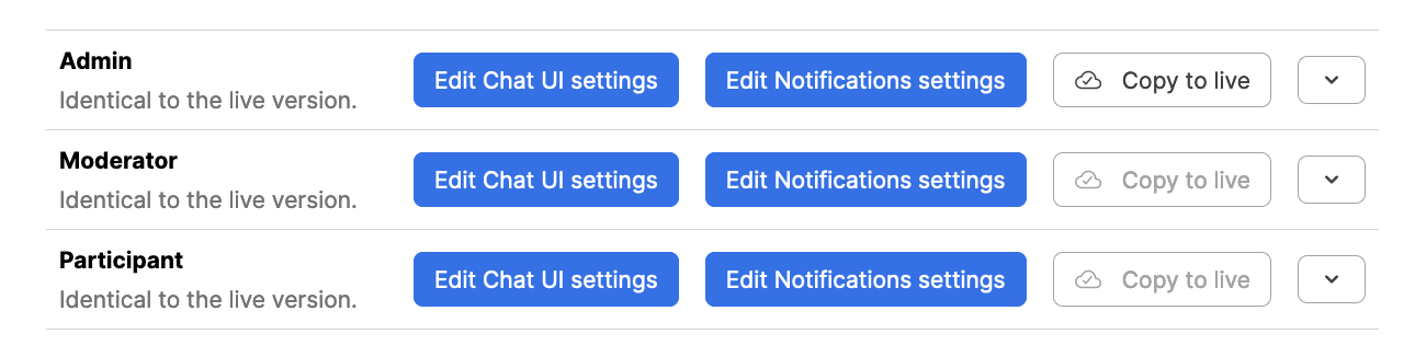Overview of the Roles page on the TalkJS dashboard, with introductory text about what roles are, and a list with three roles: Admin, Moderator, and Participant. For each of the roles, there are buttons to edit the chat UI settings or notification settings, as well as to copy this role to the Live environment. Below the list of roles is a button with the text ‘Create role’.