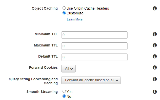 Under ‘Object Caching’, the option ‘Customize’ is selected. Both Minimum TTL, Maximum TTL and Default TTL are set to 0. For ‘Forward Cookies’, the option ‘All’ is selected. For ‘Query String Forwarding and Caching’, the option ‘Forward all, cache based on all’ is selected. For ‘Smooth Streaming’, the option ‘No’ is selected.